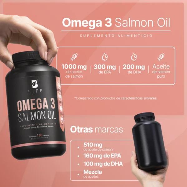 Omega 3 Salmon Oil | Omega 3 Aceite Puro de Salmón - Image 3